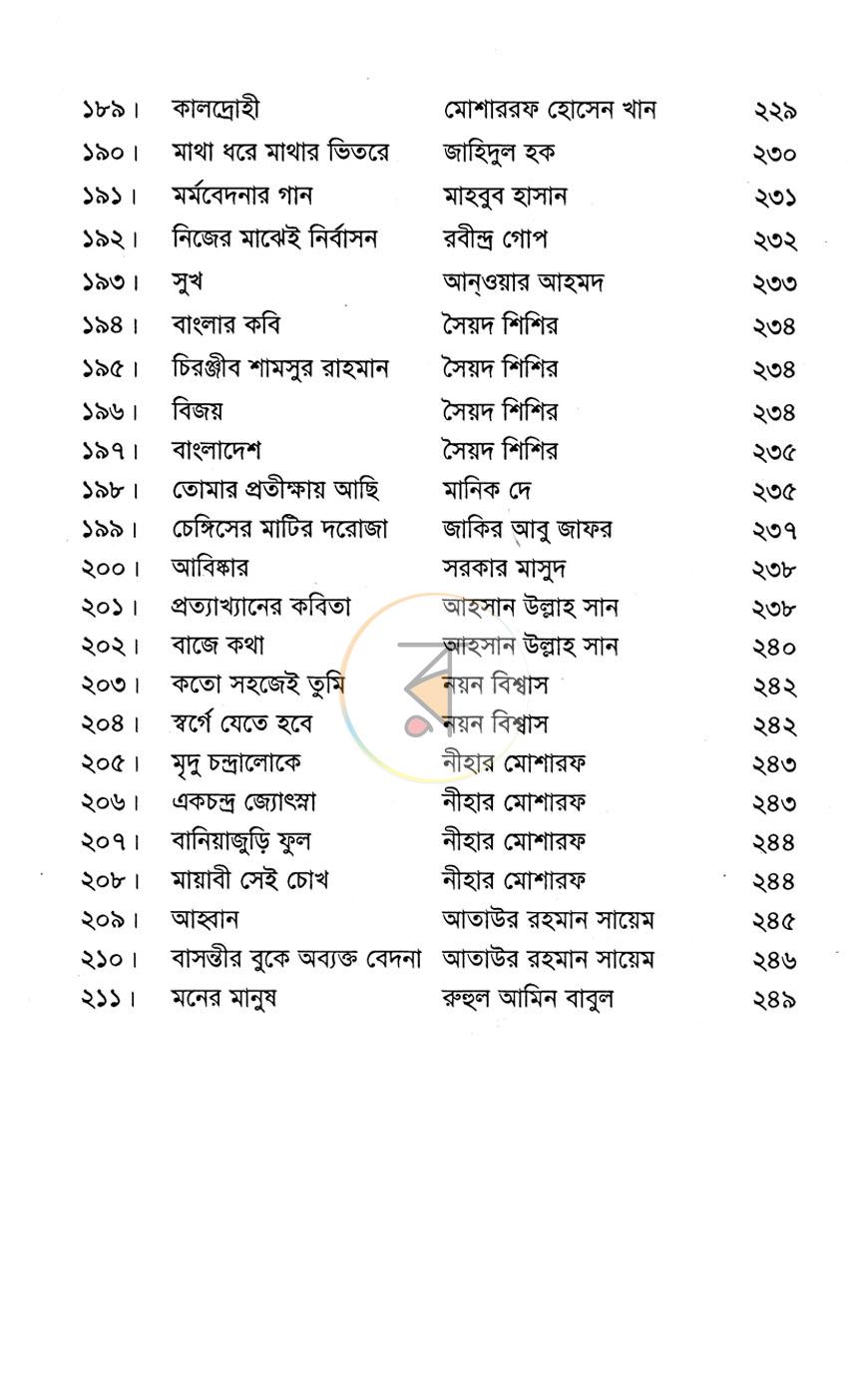 পাতা 7