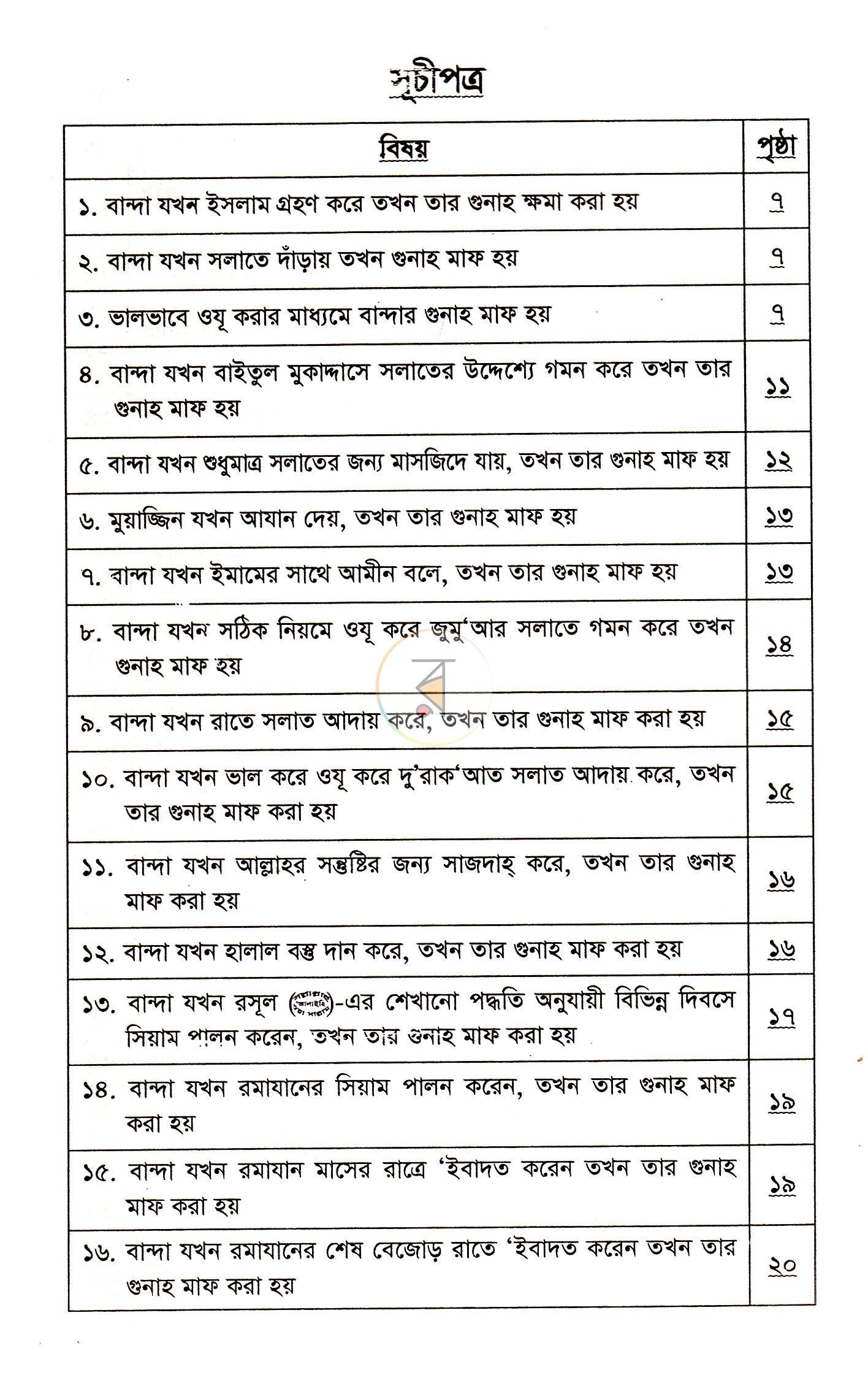 পাতা 2