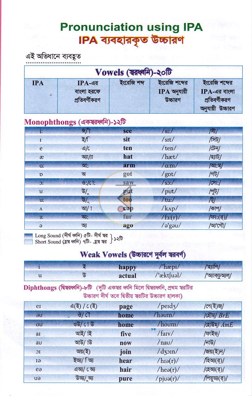 পাতা 2