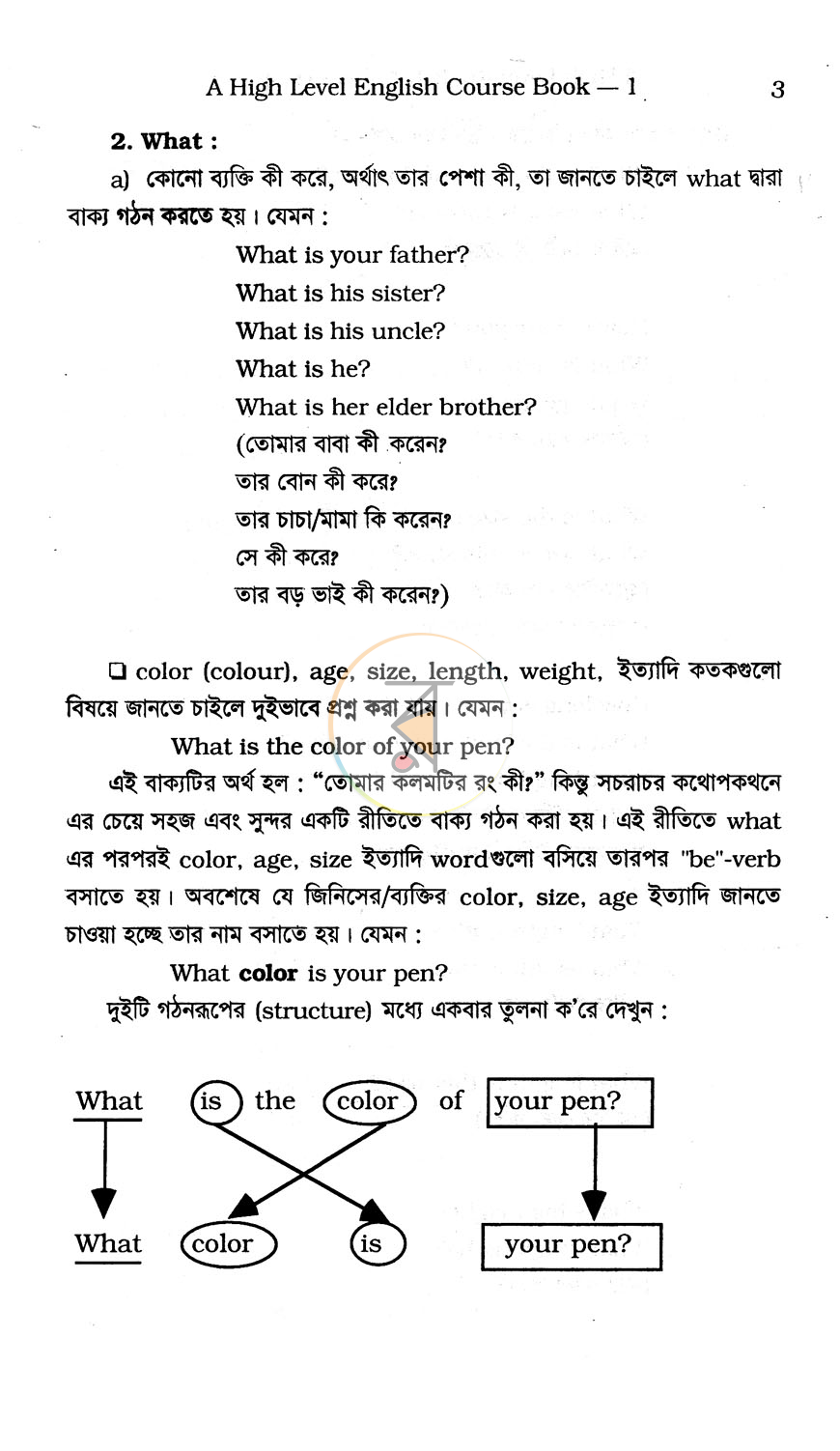 পাতা 9
