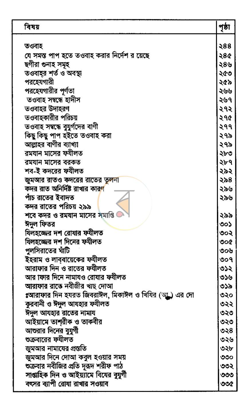পাতা 8