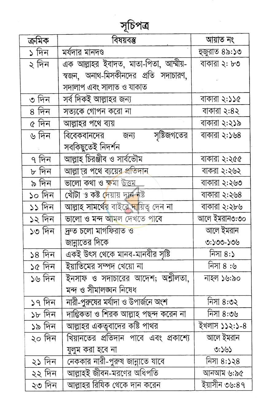 পাতা 5
