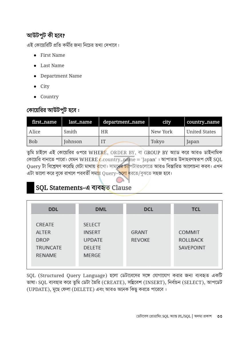 পাতা 21
