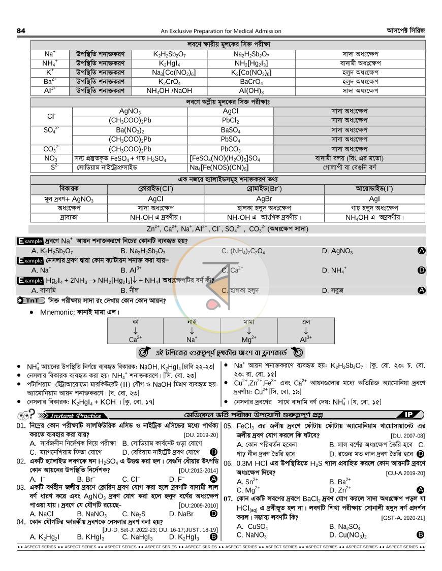 পাতা 29