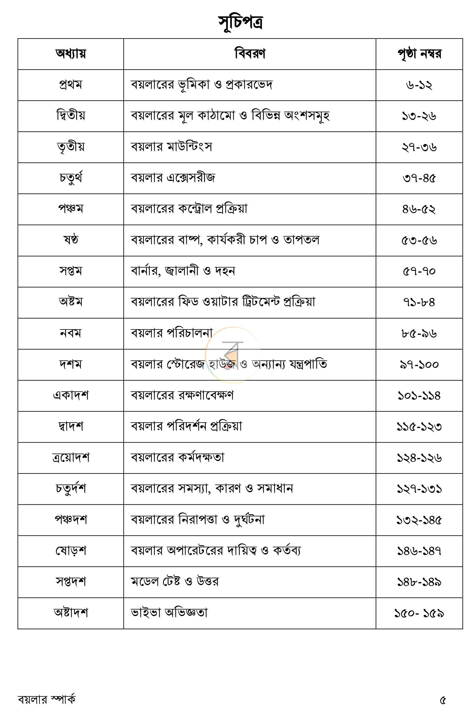 পাতা 2