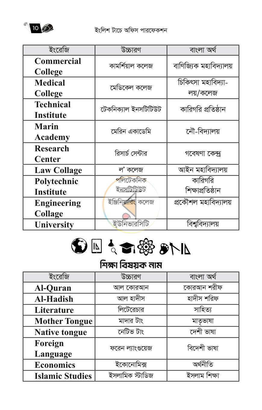 পাতা 10