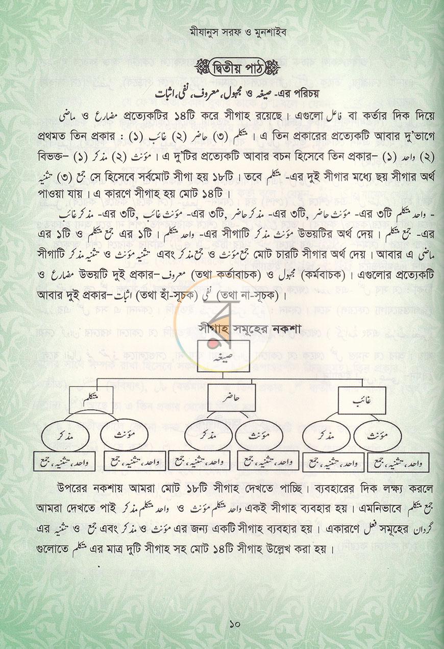 পাতা 4