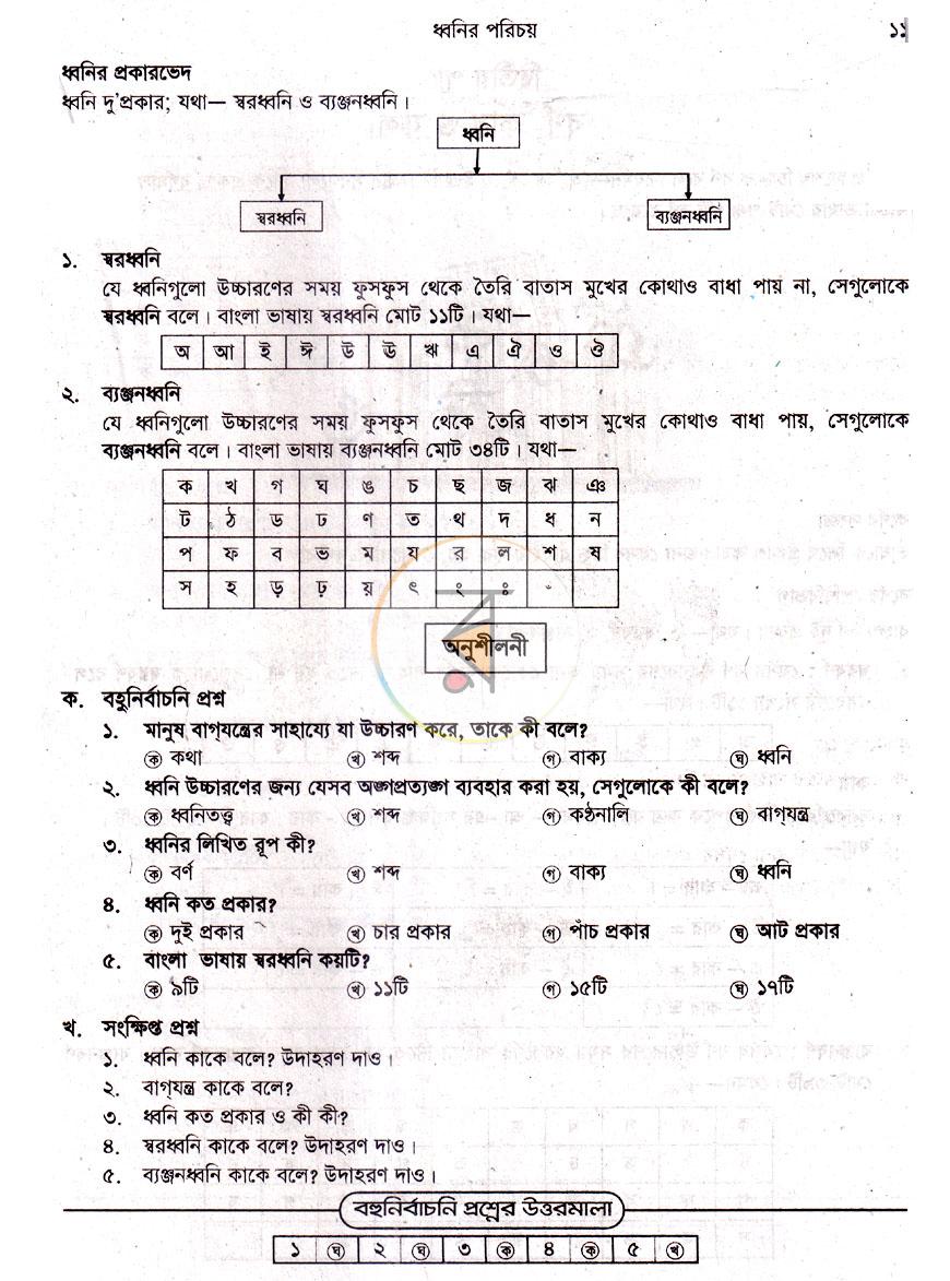 পাতা 9