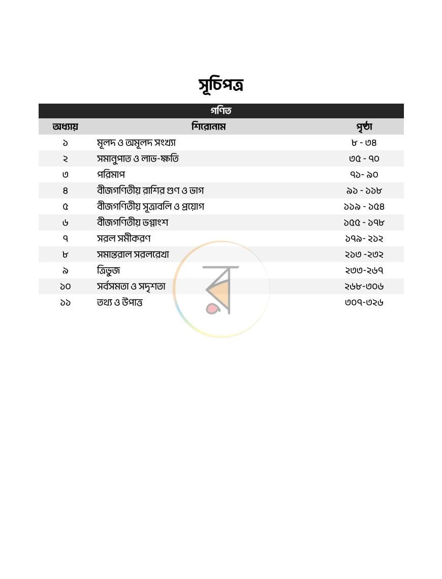 পাতা 6
