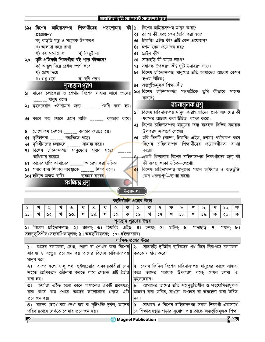 পাতা 14