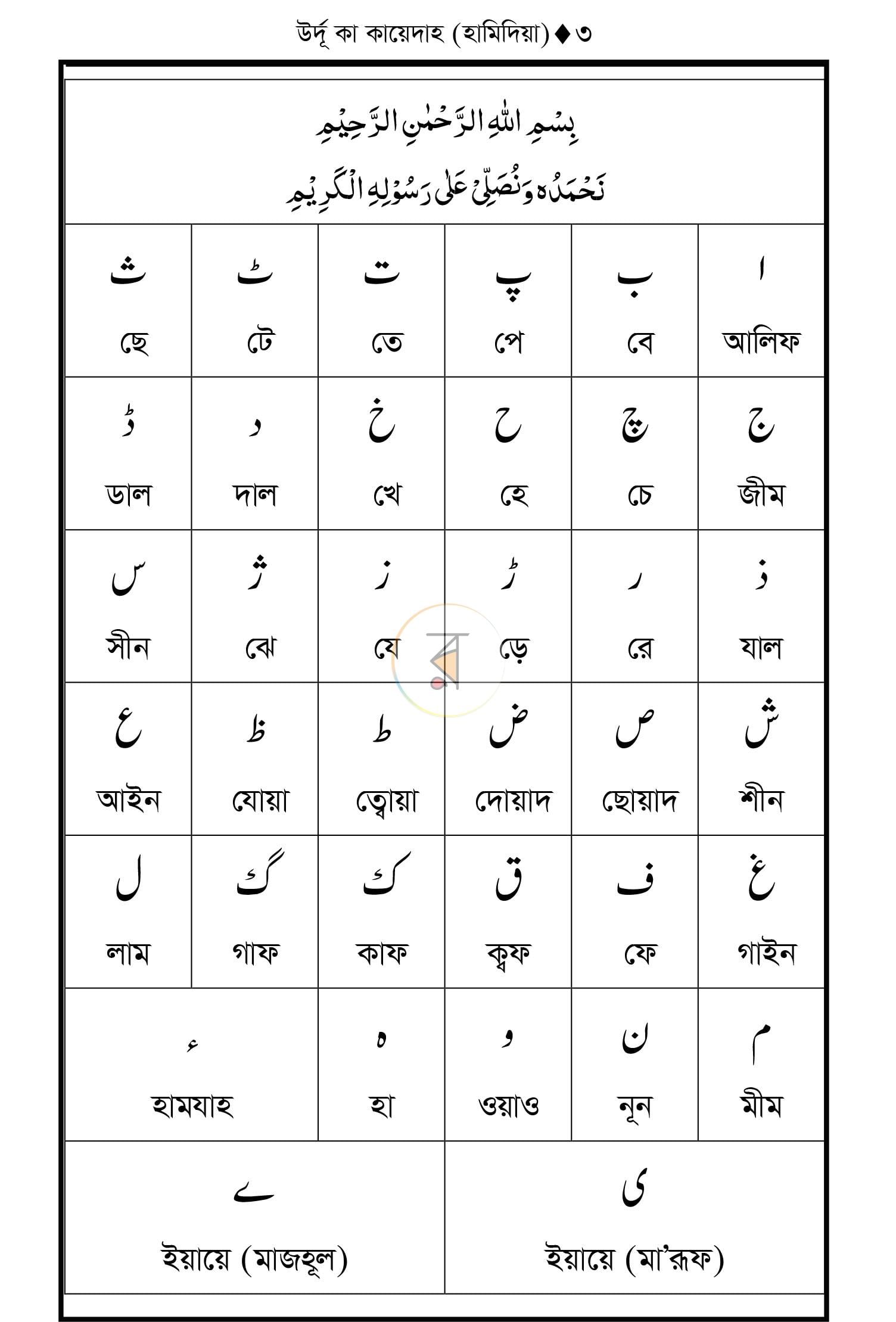 পাতা 3