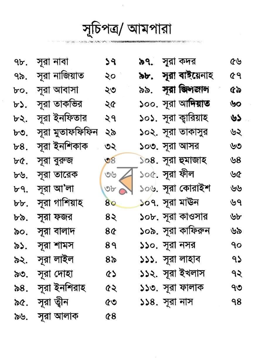 পাতা 2
