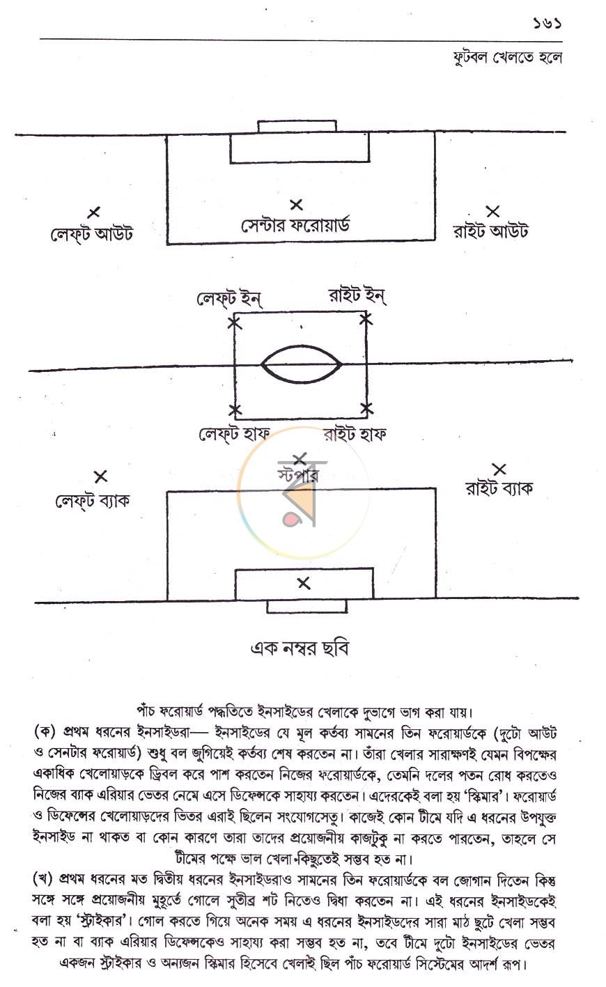 পাতা 13