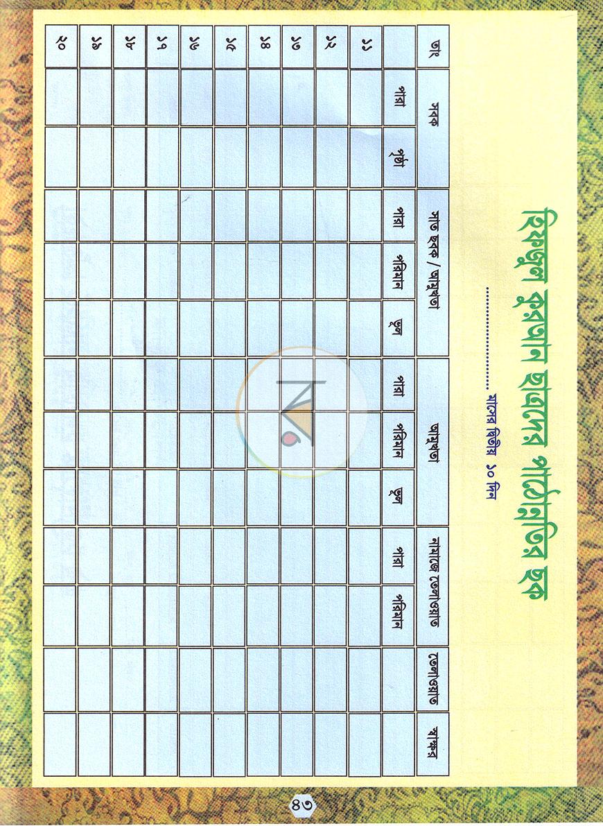 পাতা 4