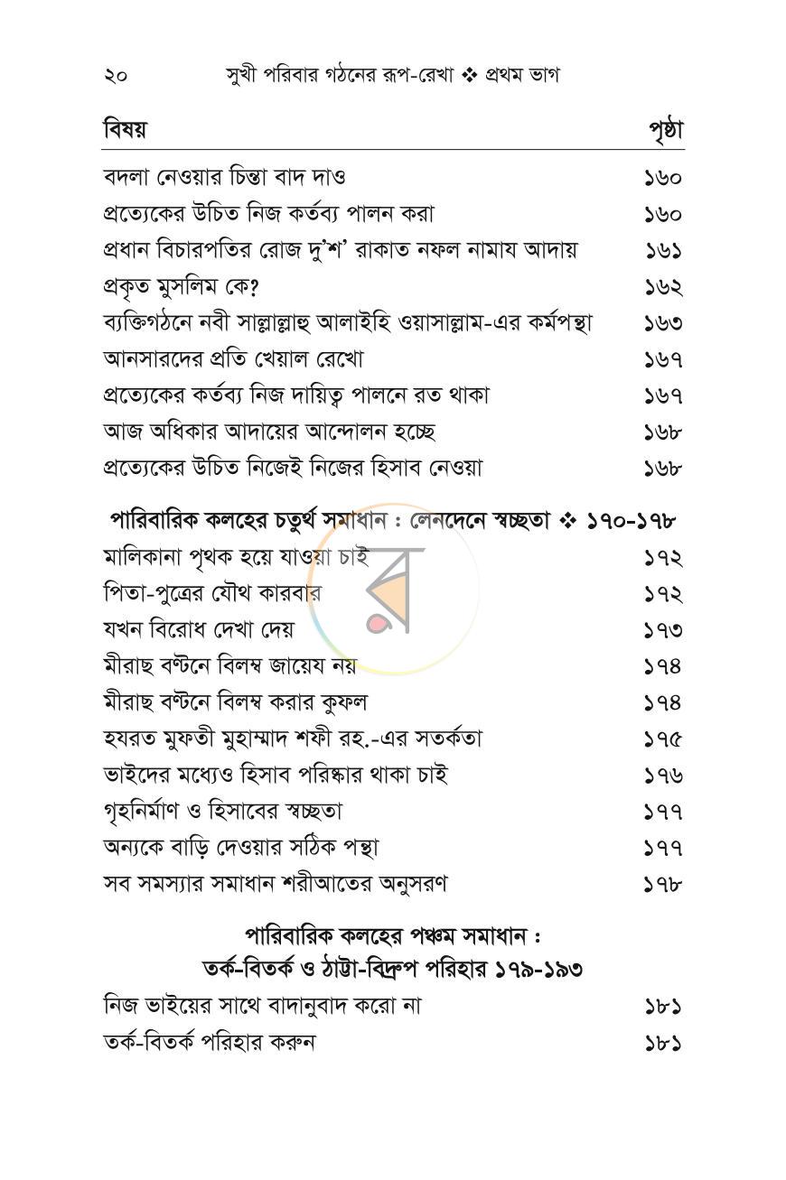পাতা 14