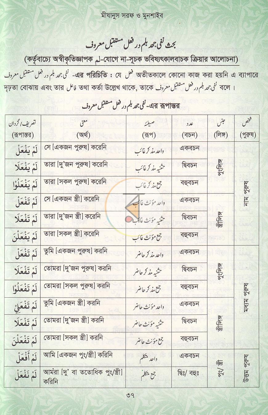 পাতা 9