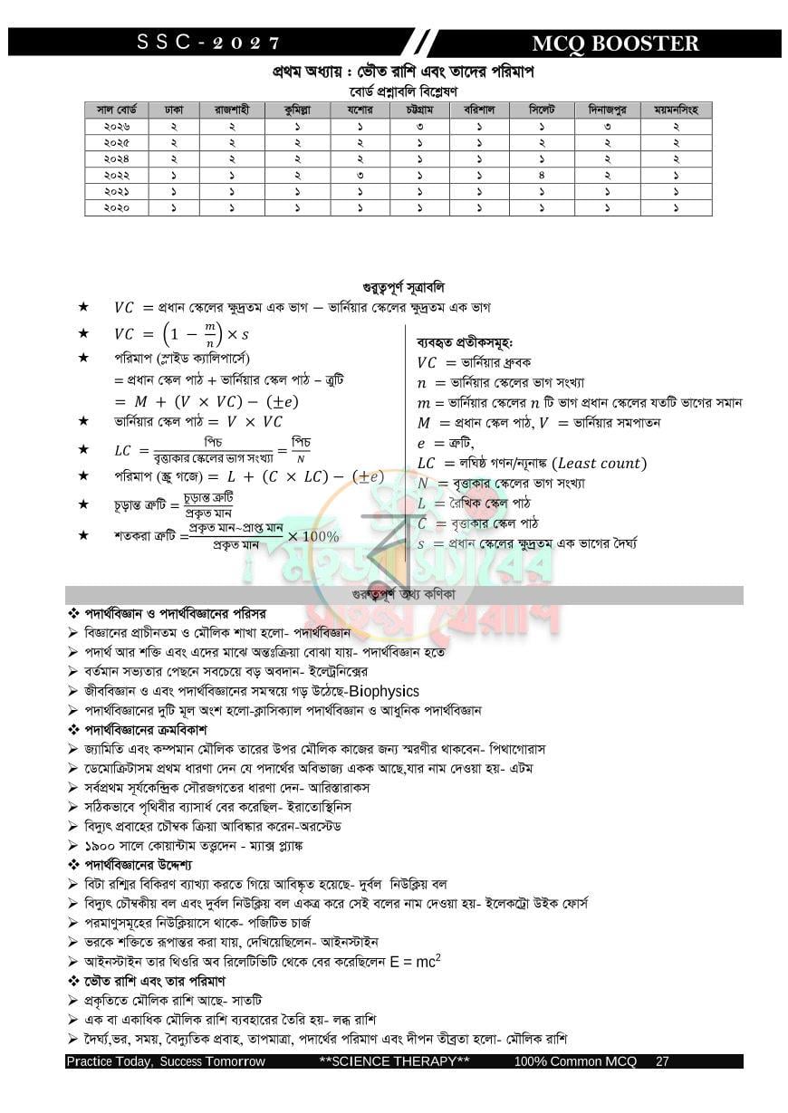 পাতা 27