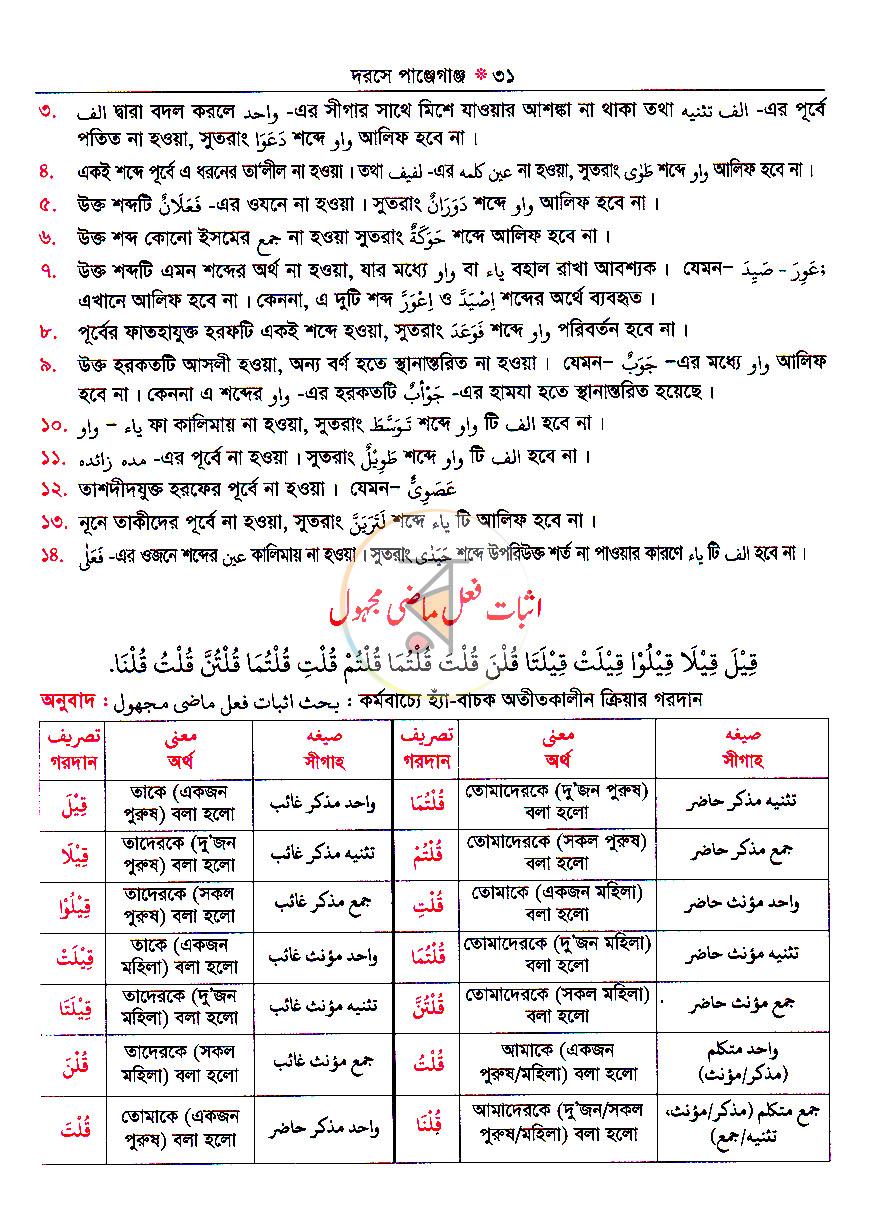 পাতা 15