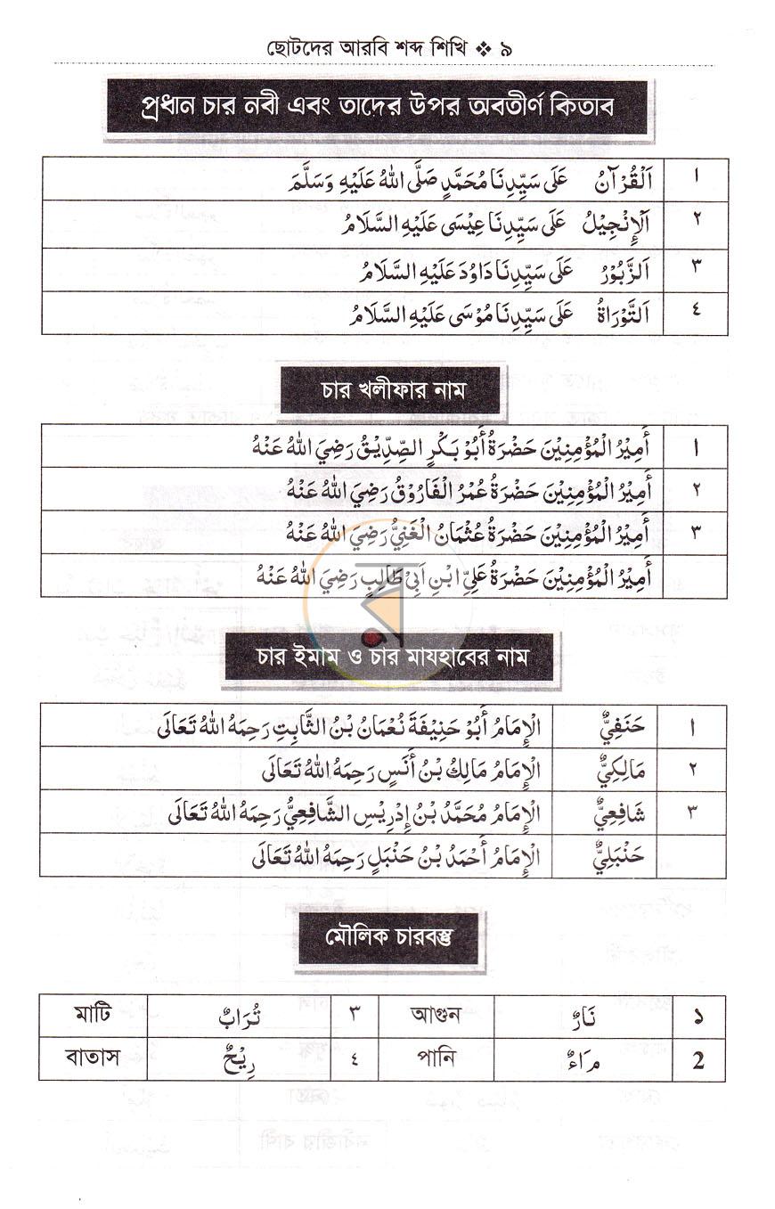 পাতা 8