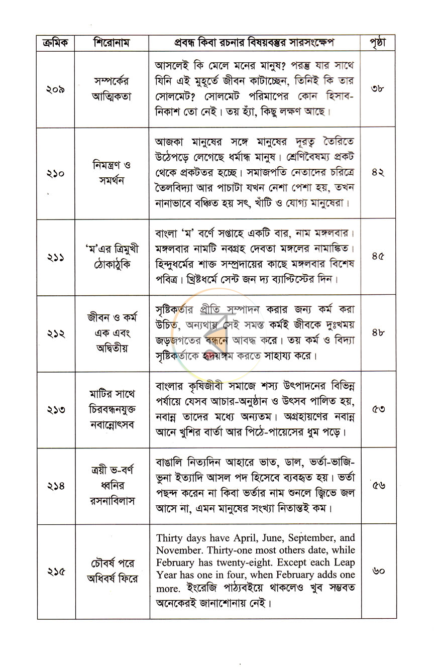 পাতা 3