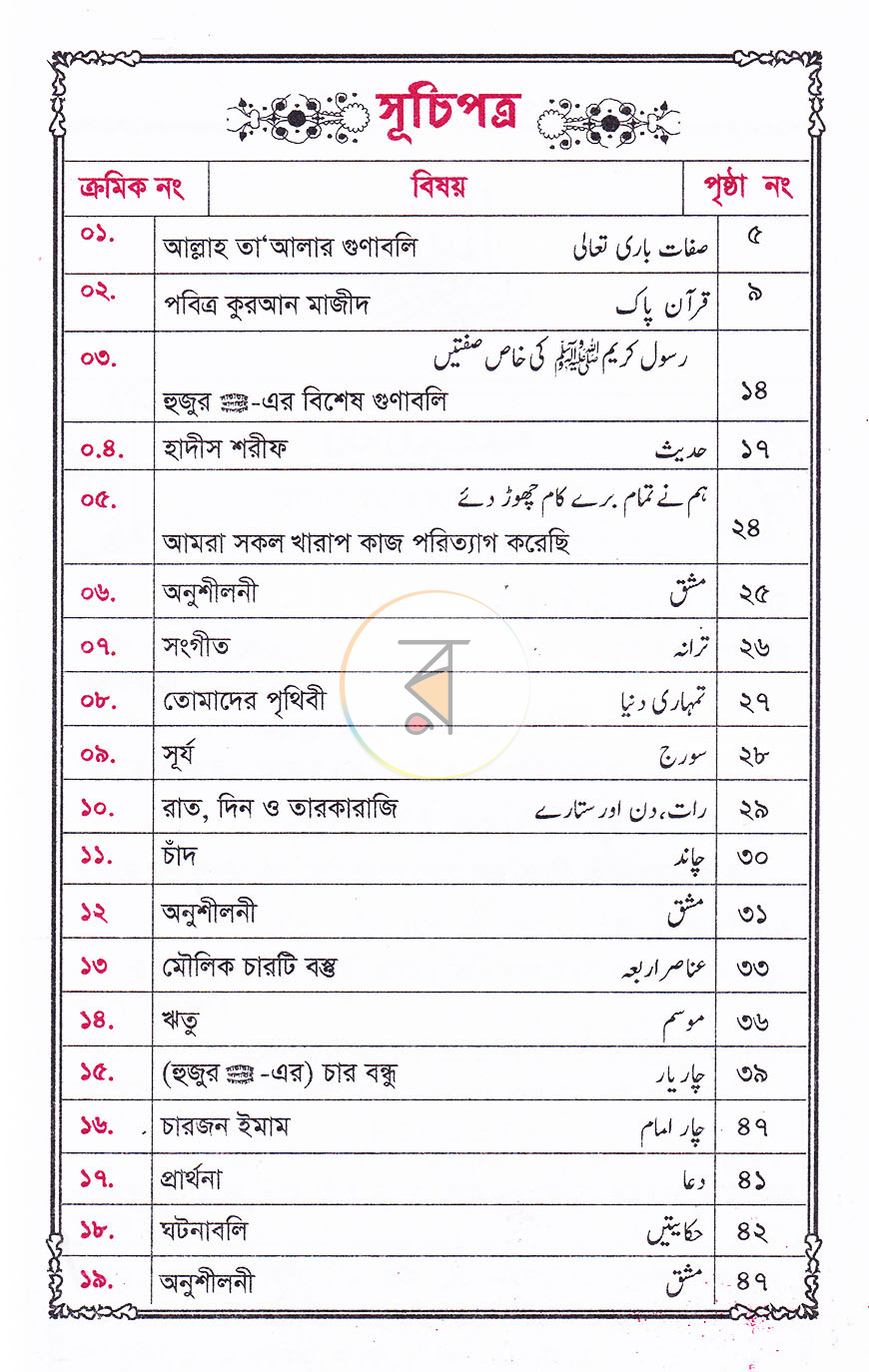 পাতা 2