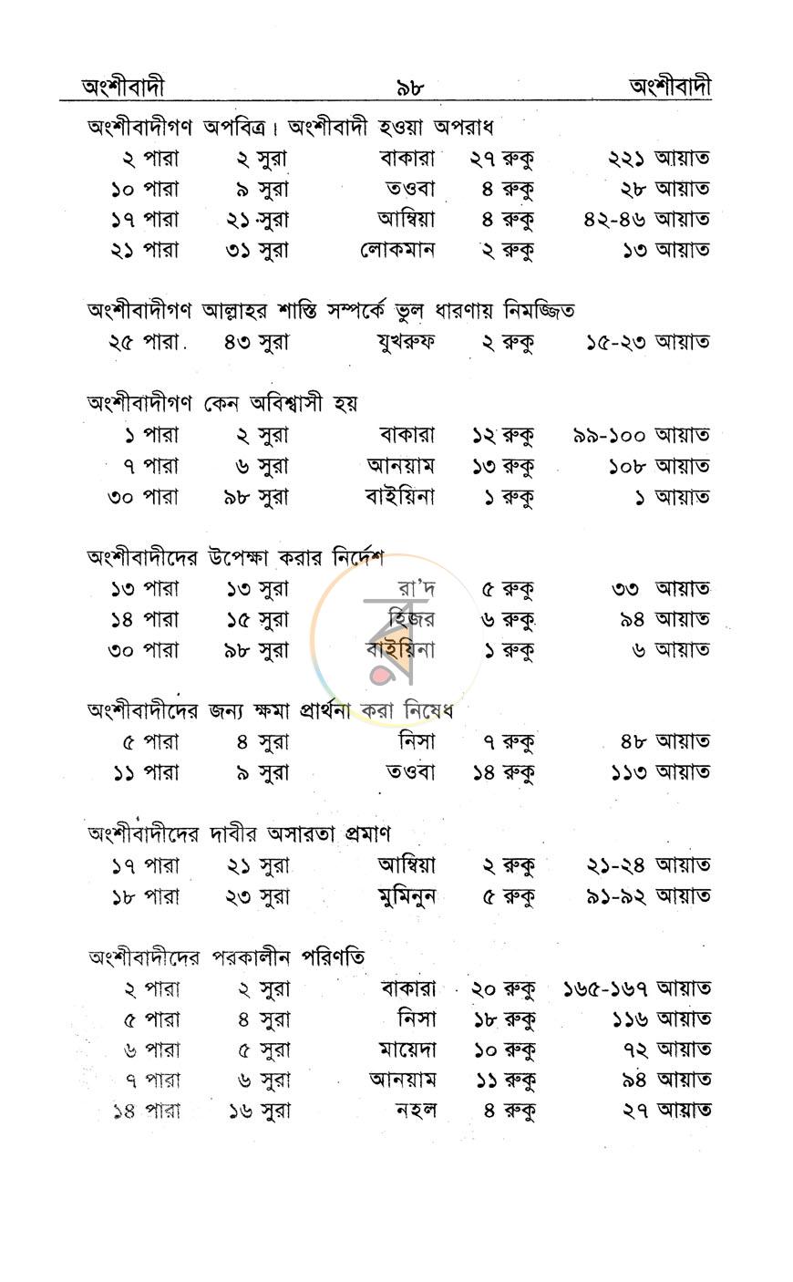 পাতা 14