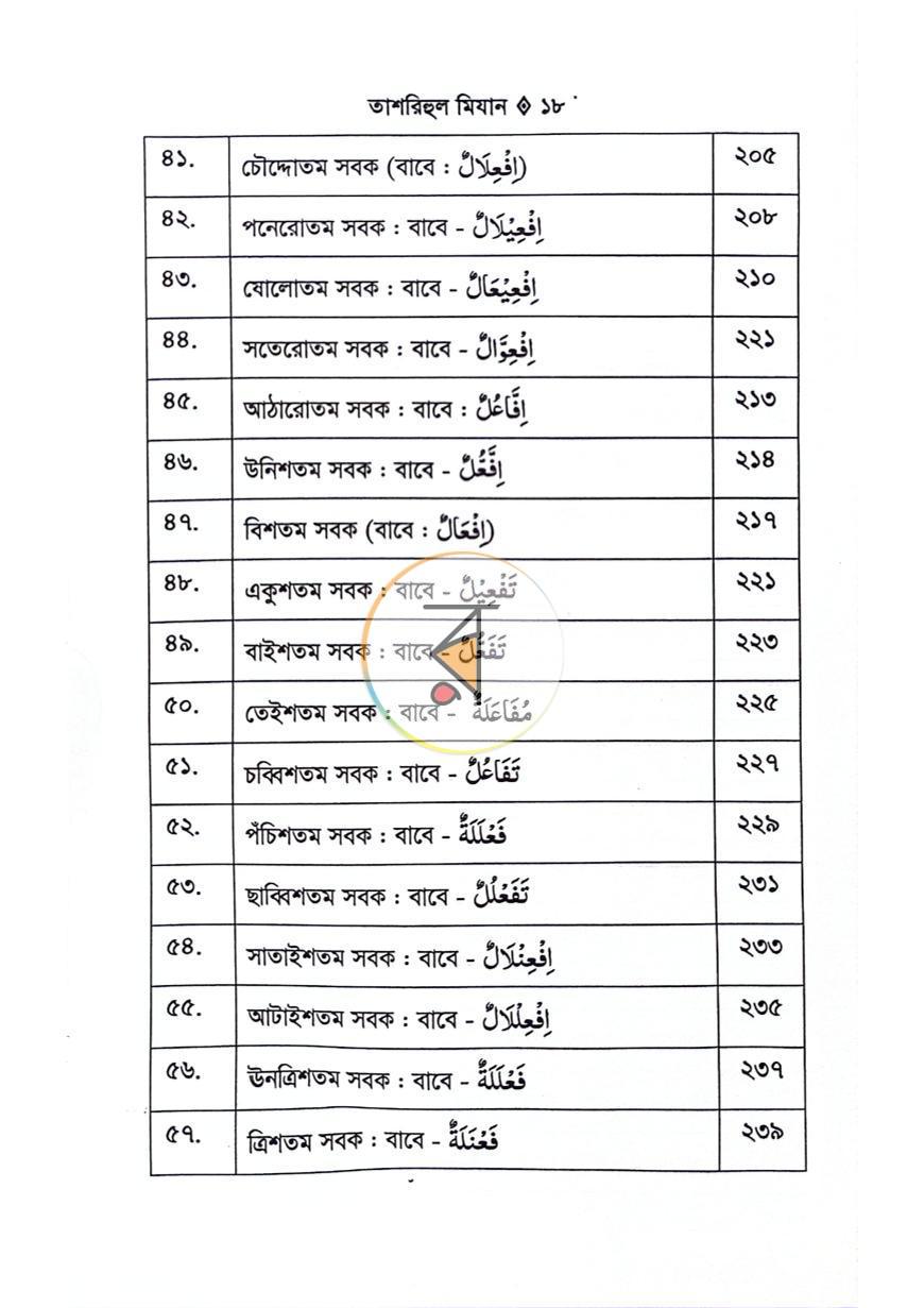 পাতা 6
