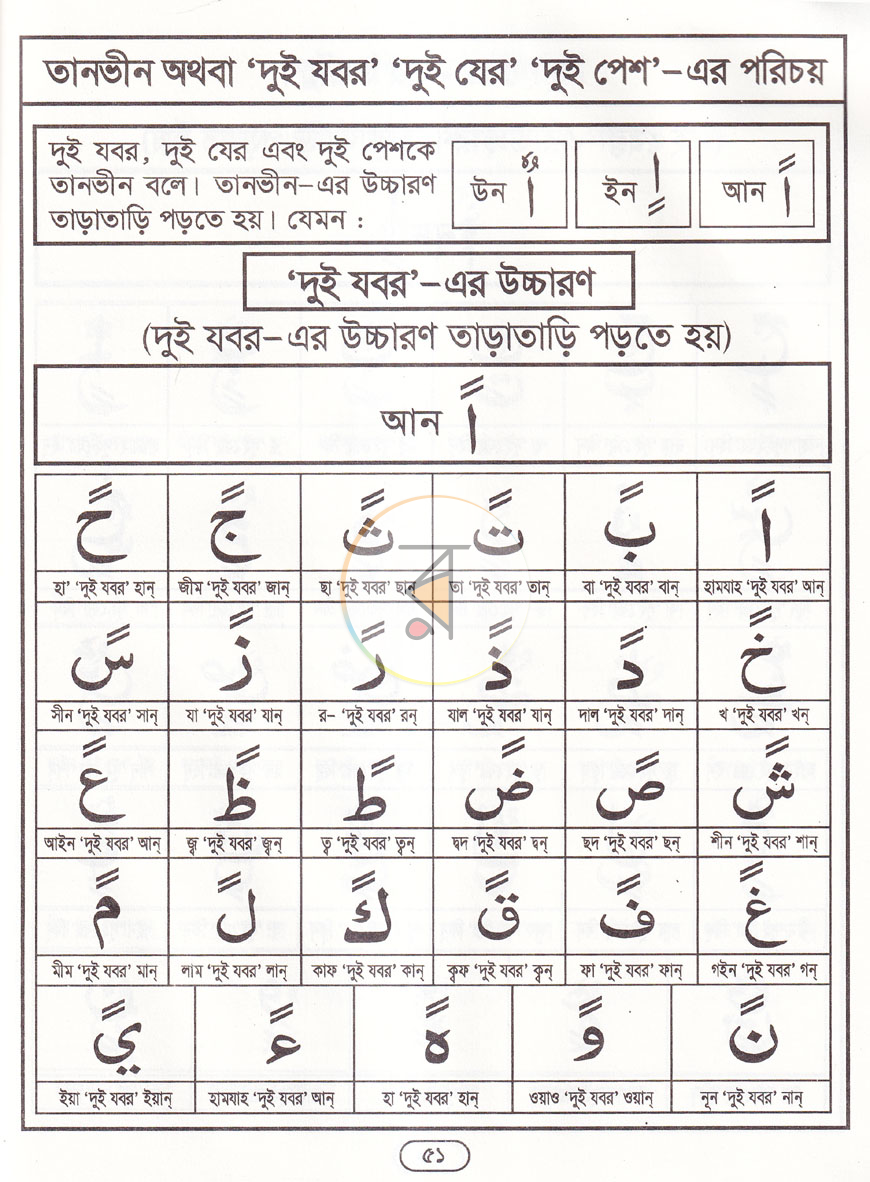 পাতা 11