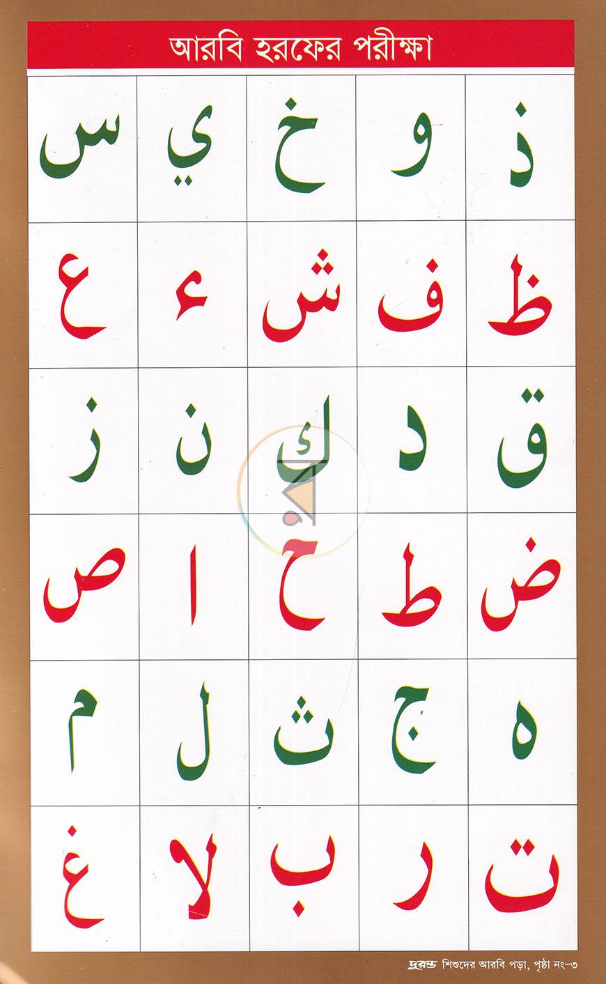পাতা 2