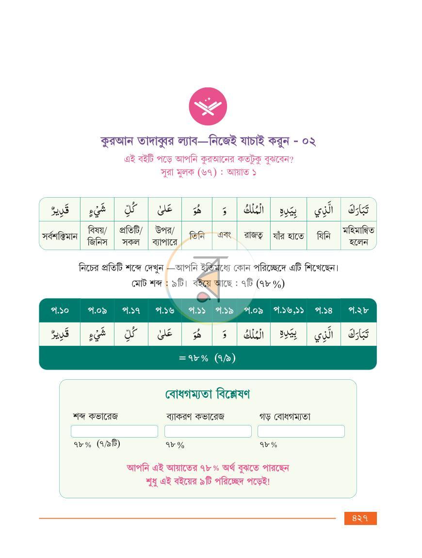 পাতা 45