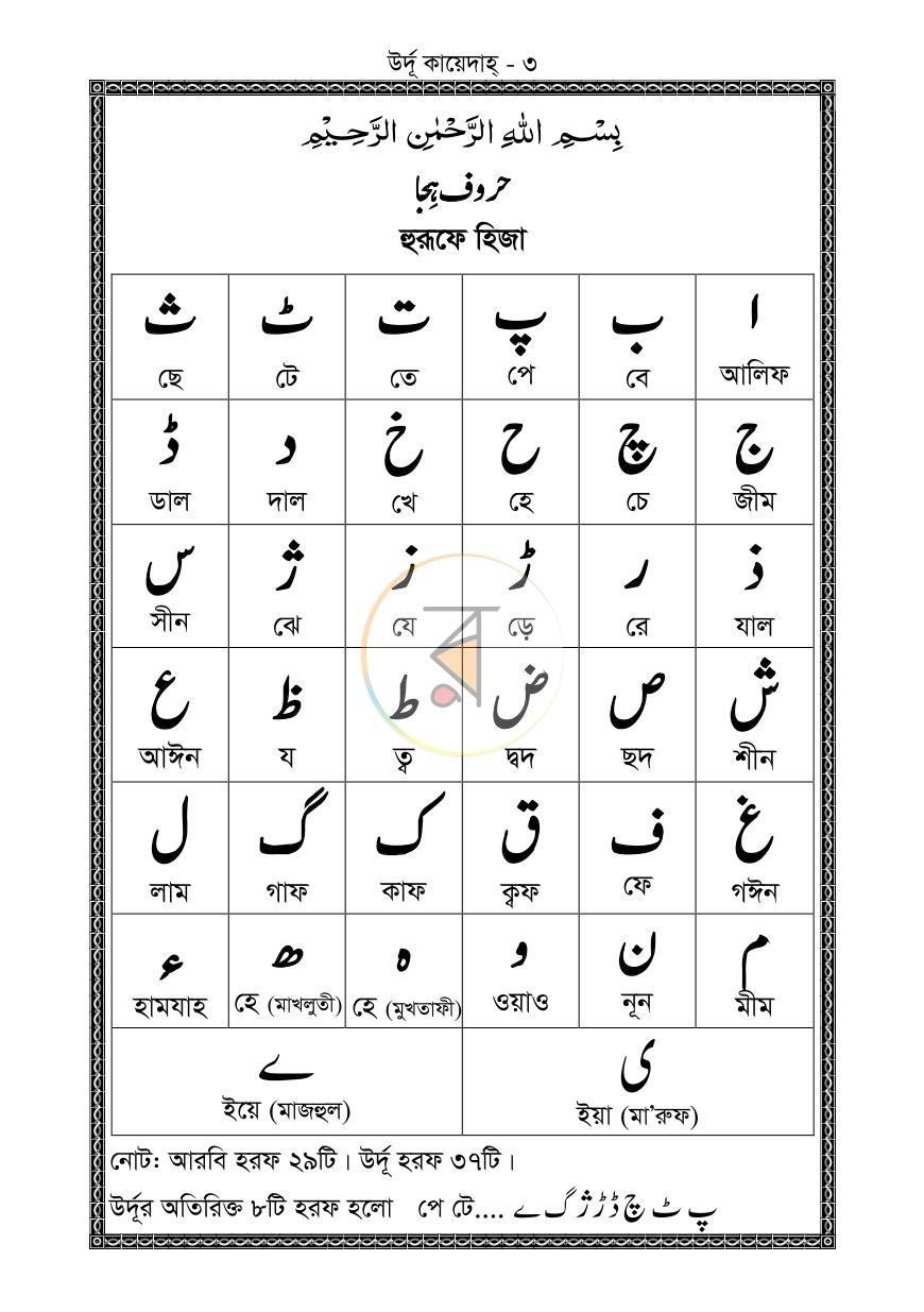 পাতা 2