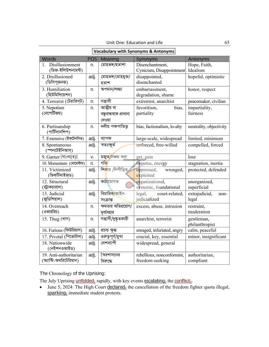 পাতা 65