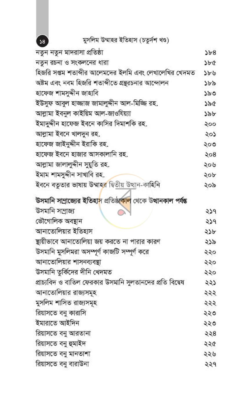 পাতা 250