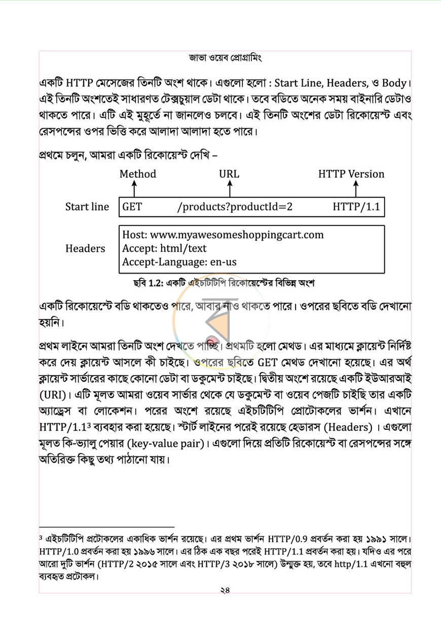 পাতা 15