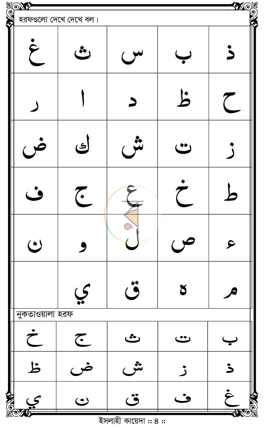 পাতা 3