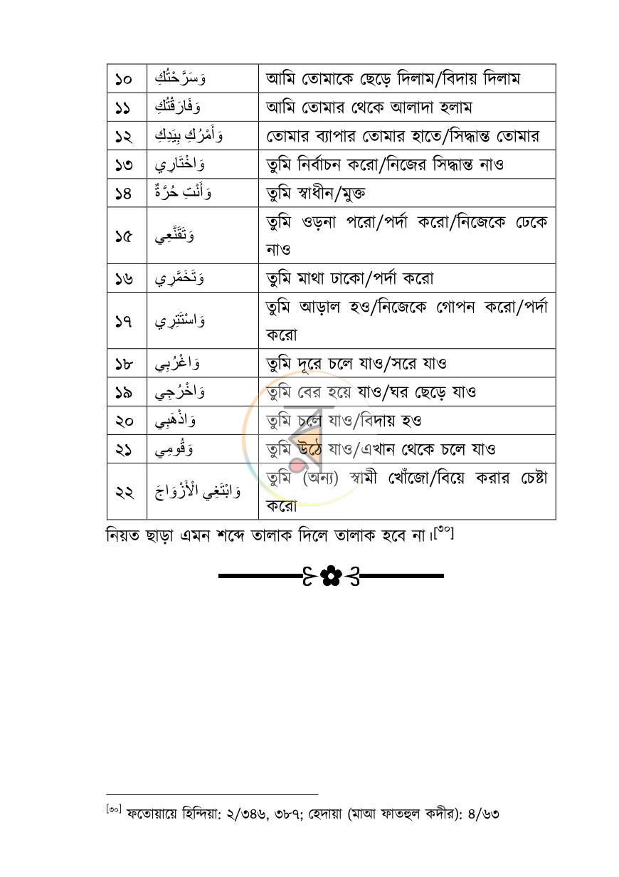 পাতা 34