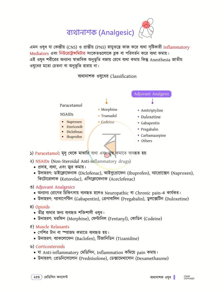 পাতা 22