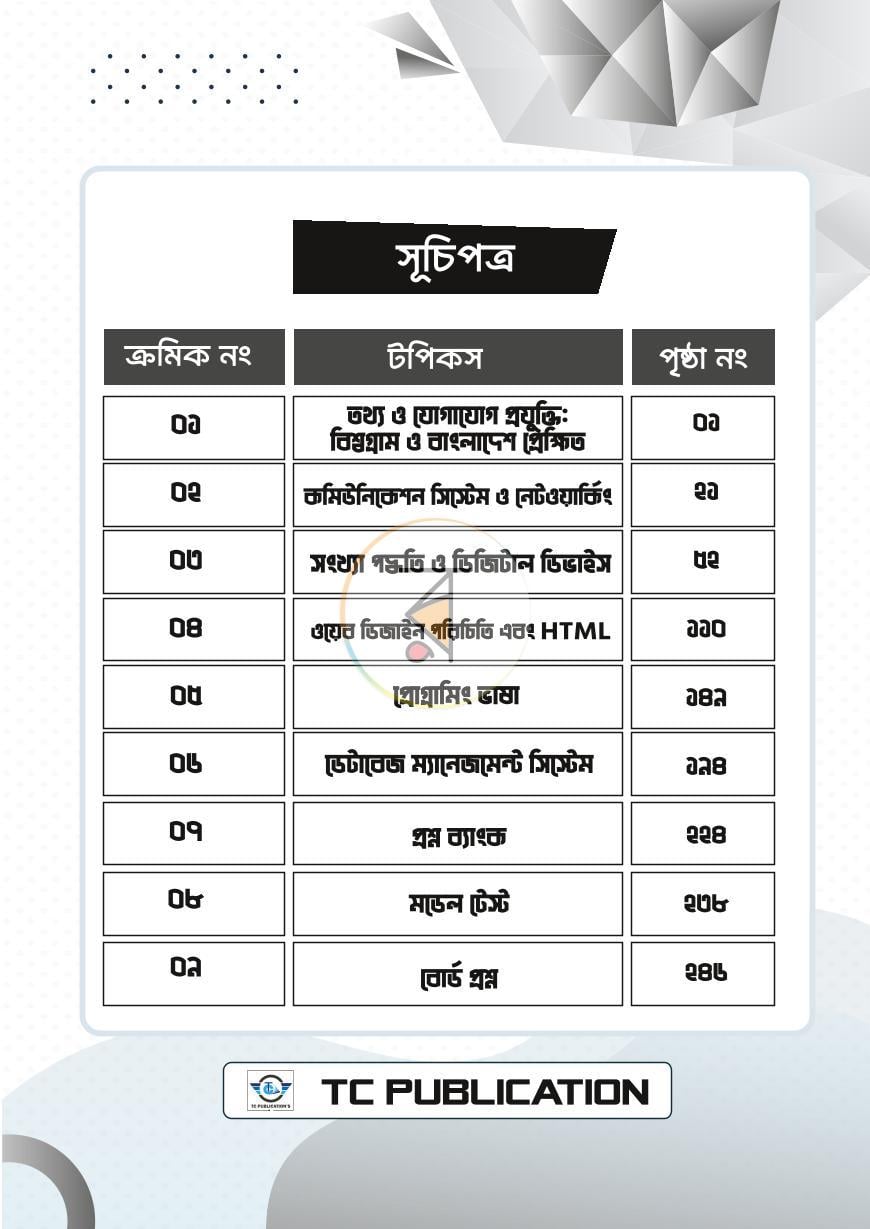 পাতা 2