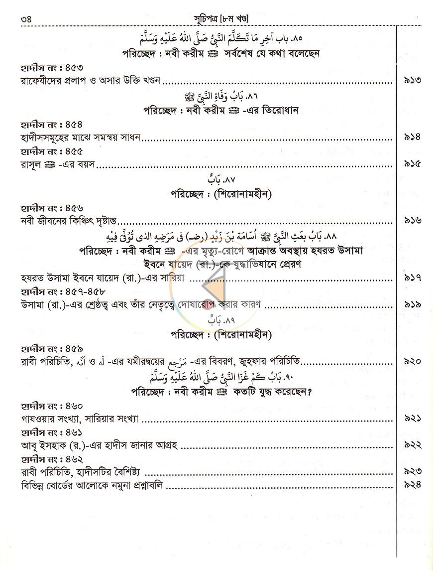 পাতা 11