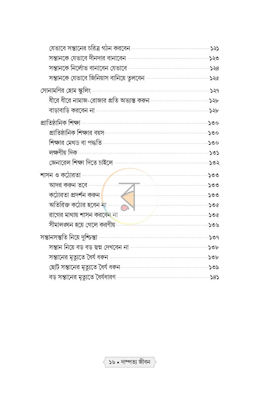 পাতা 12