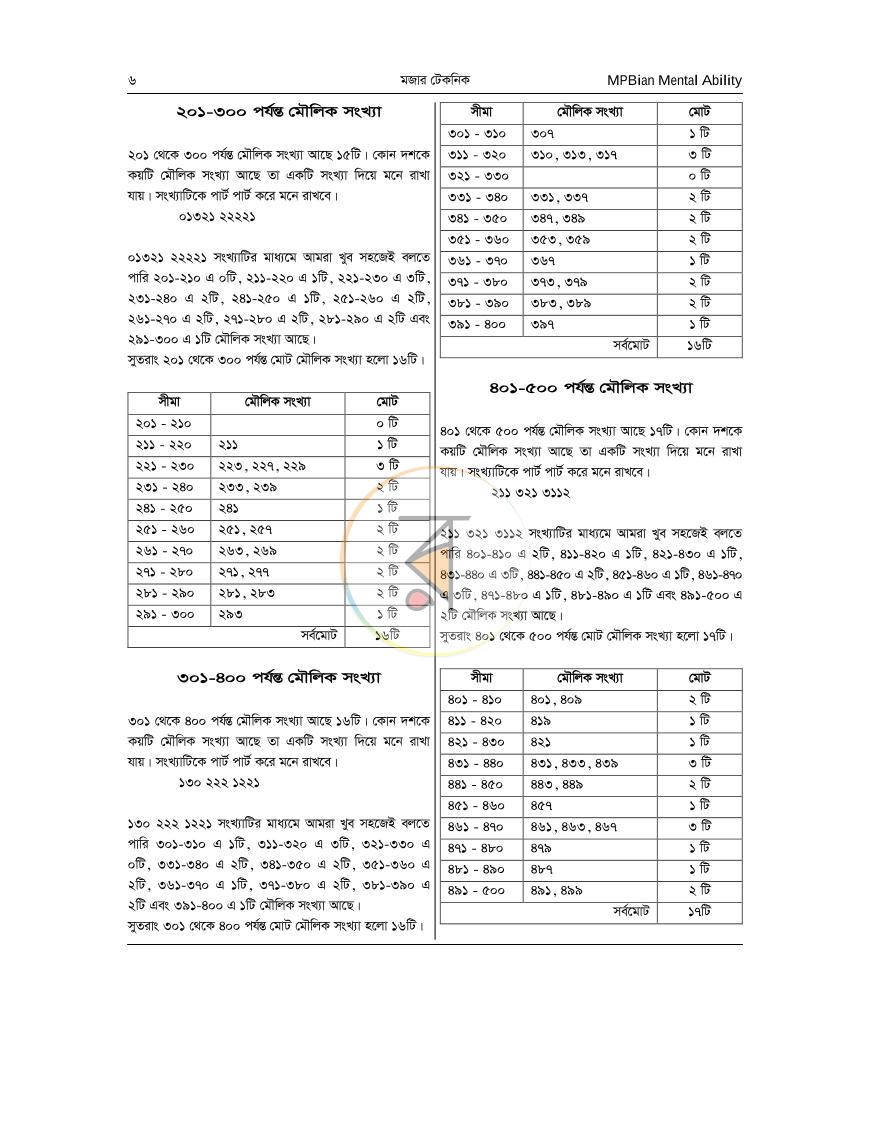 পাতা 5