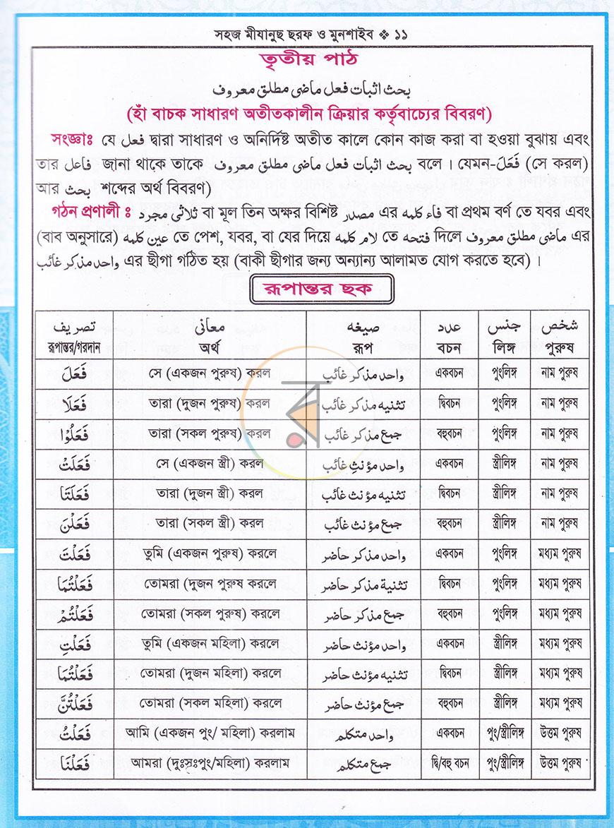 পাতা 10