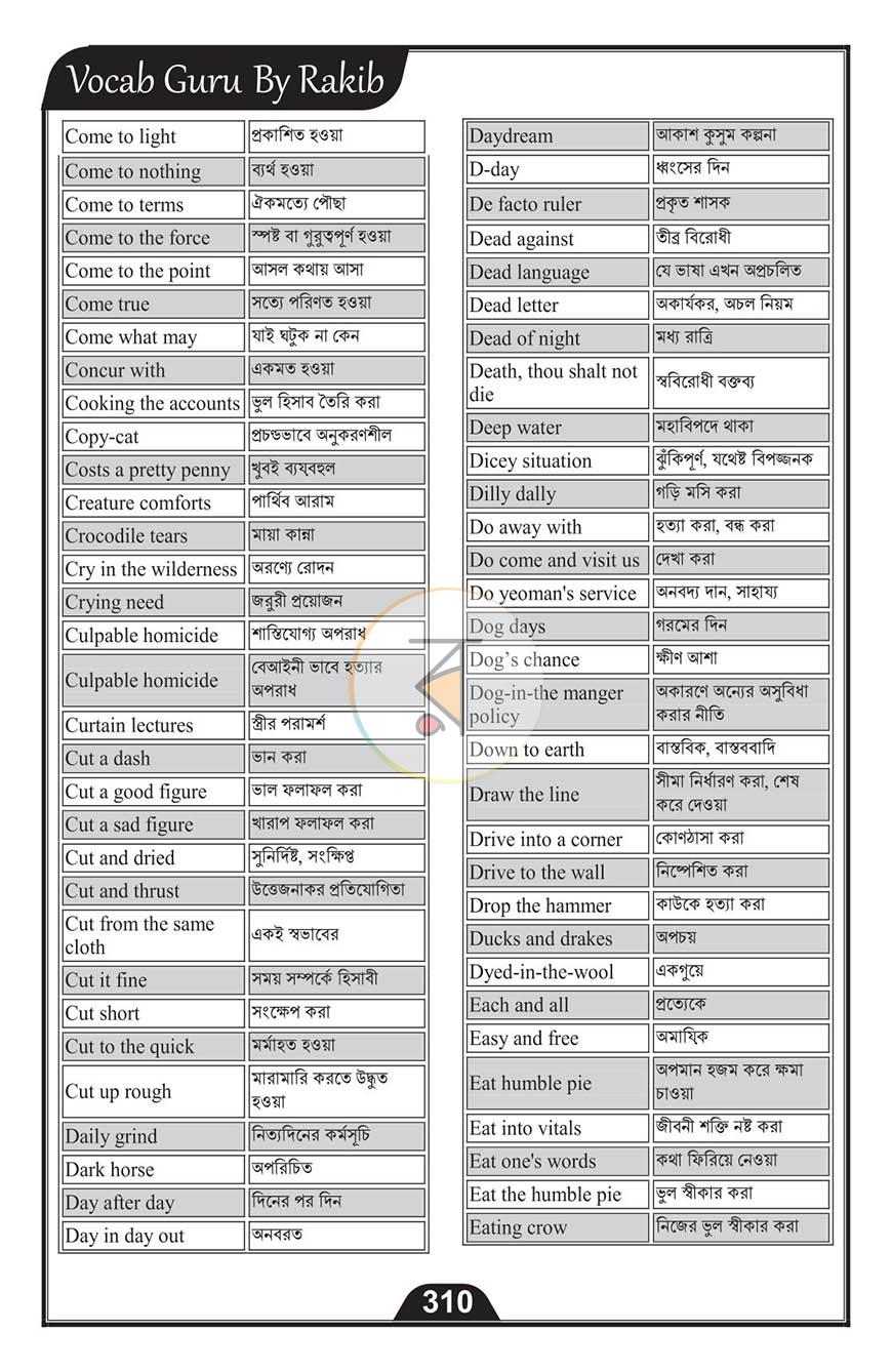 পাতা 20