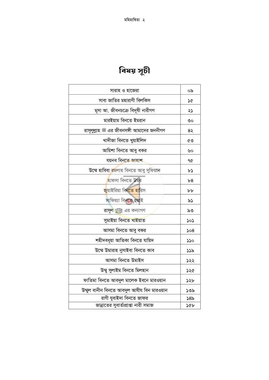 পাতা 2