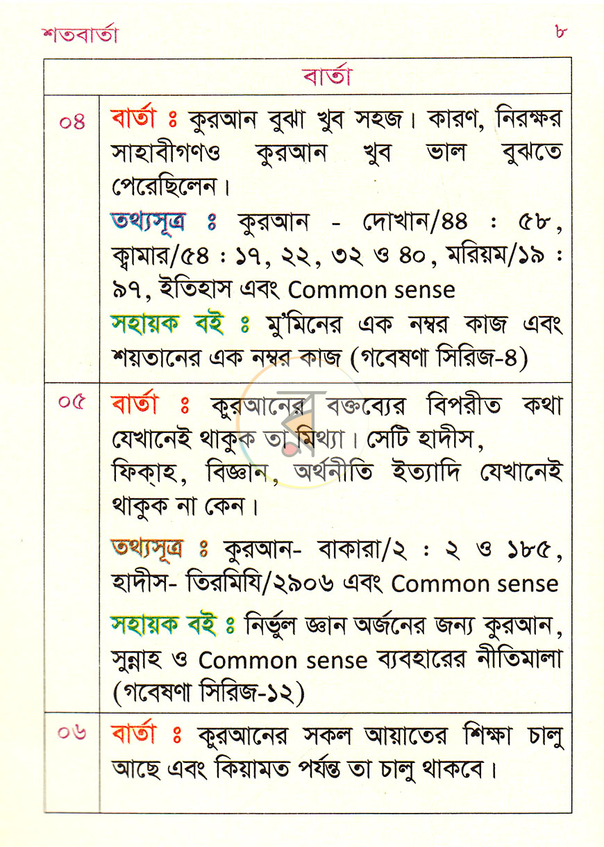 পাতা 6