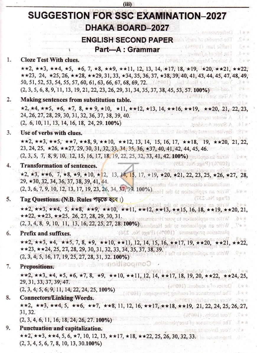 পাতা 15