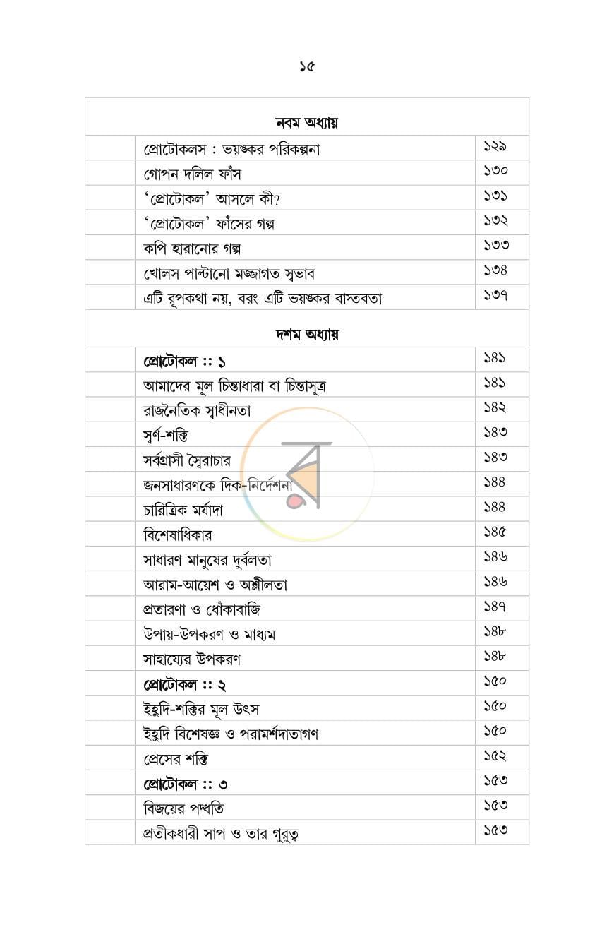 পাতা 10