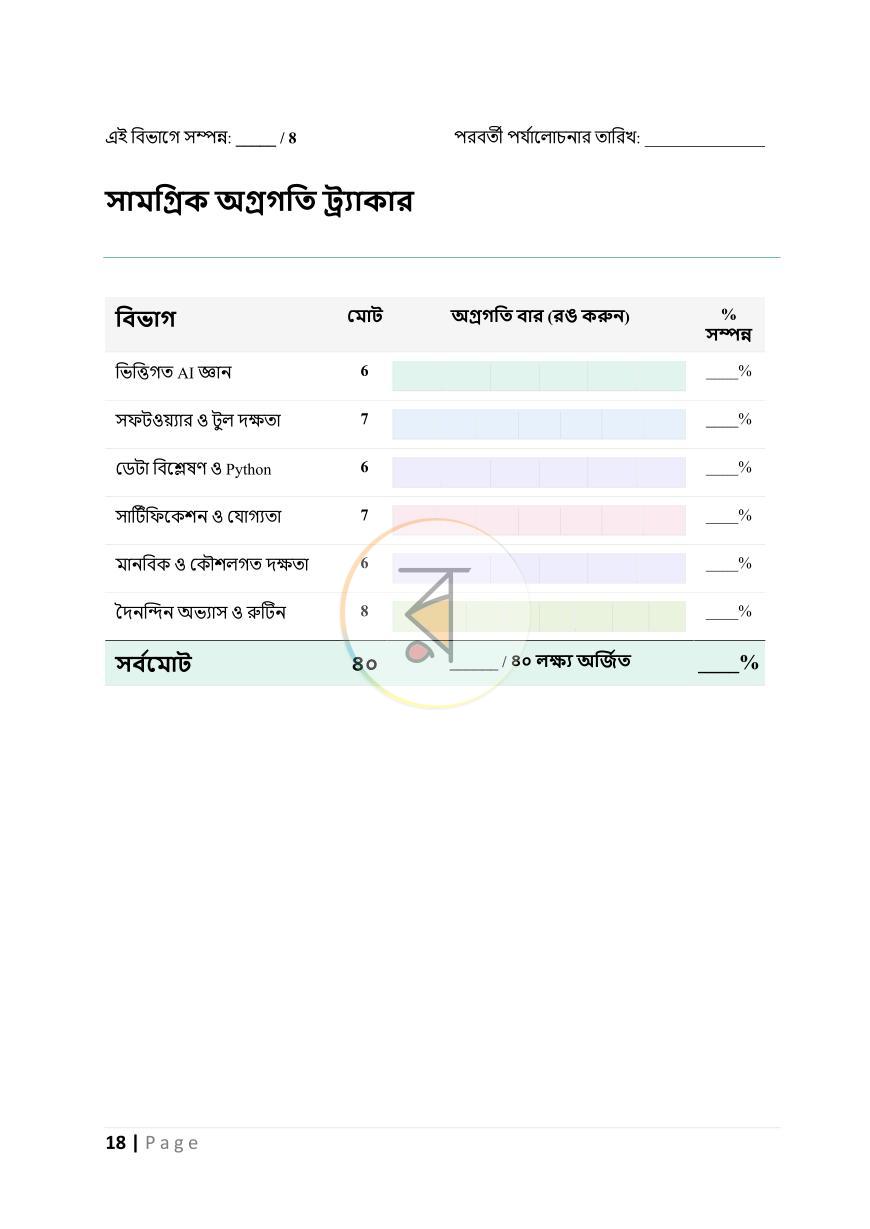 পাতা 18