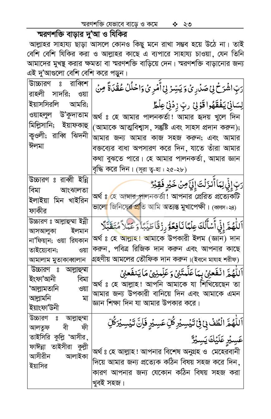 পাতা 23