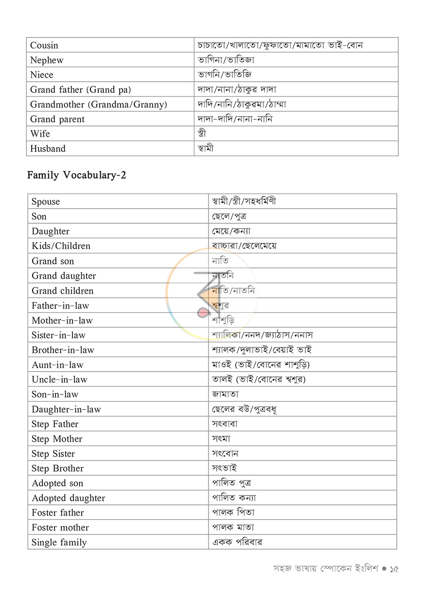 পাতা 9